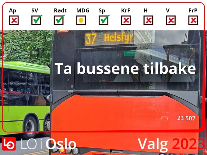 LOiOslo-Buss